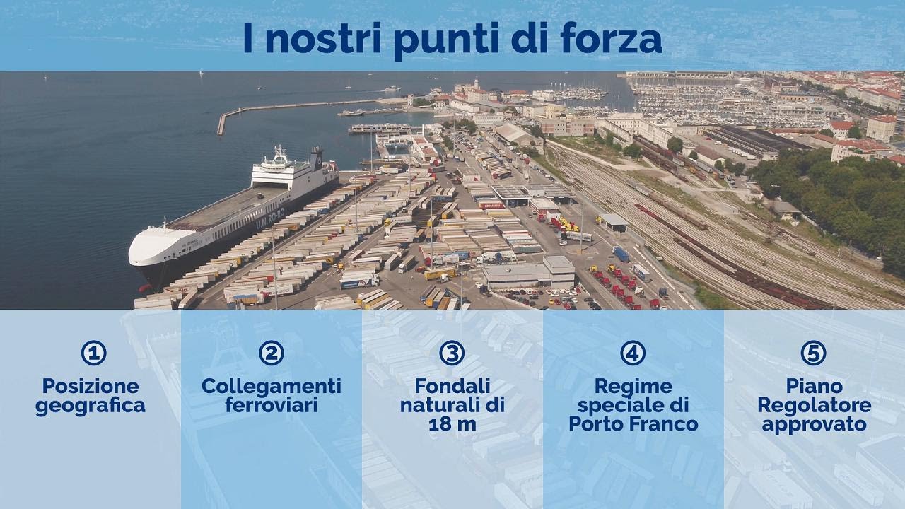 Il Porto di Trieste: una video-panoramica con i numeri del giorno