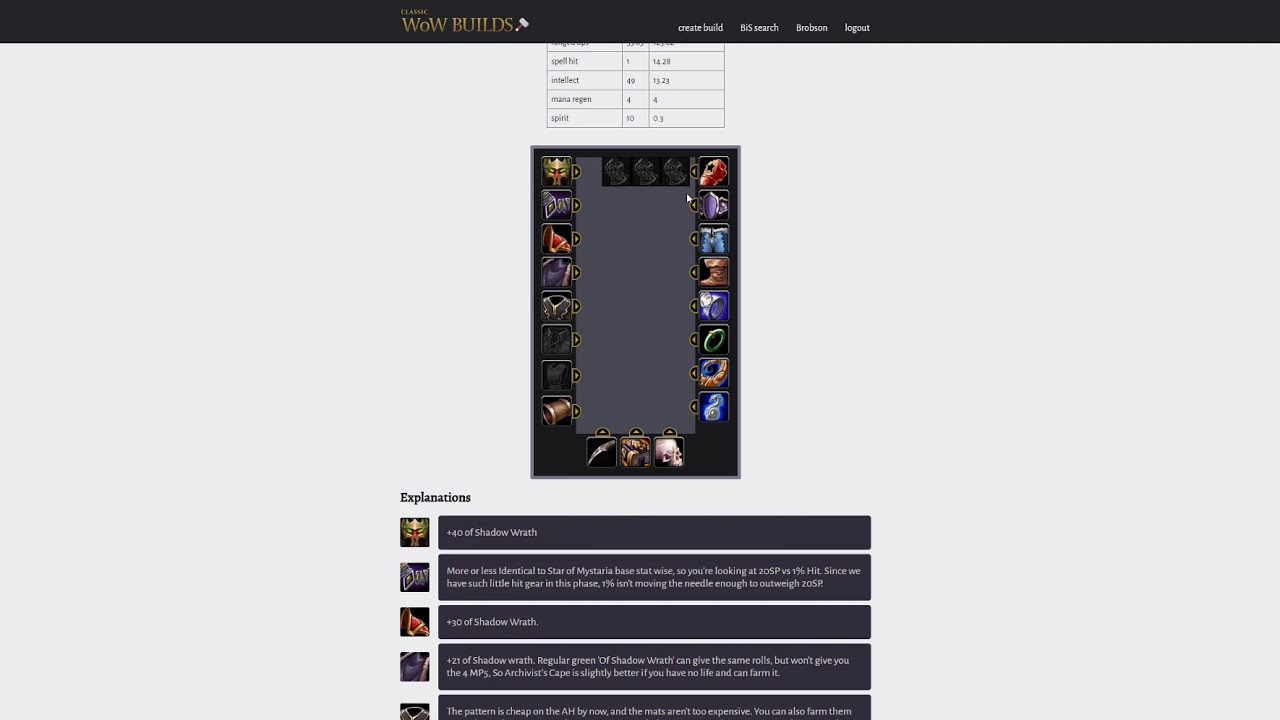 Phase 3 Warlock BiS Gear Guide (Pre-Raid & Raid) : Classic WoW