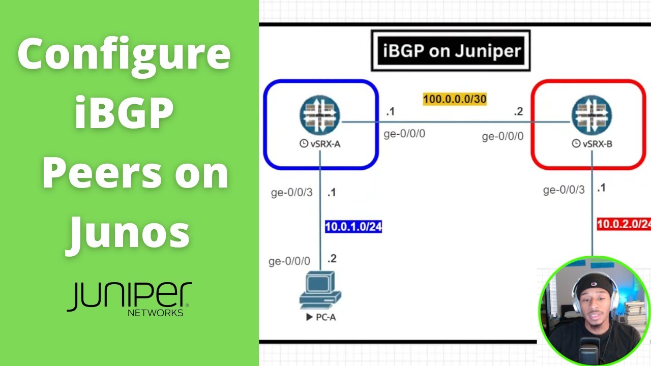 Настройка соседей iBGP на Juniper | Учебное пособие
