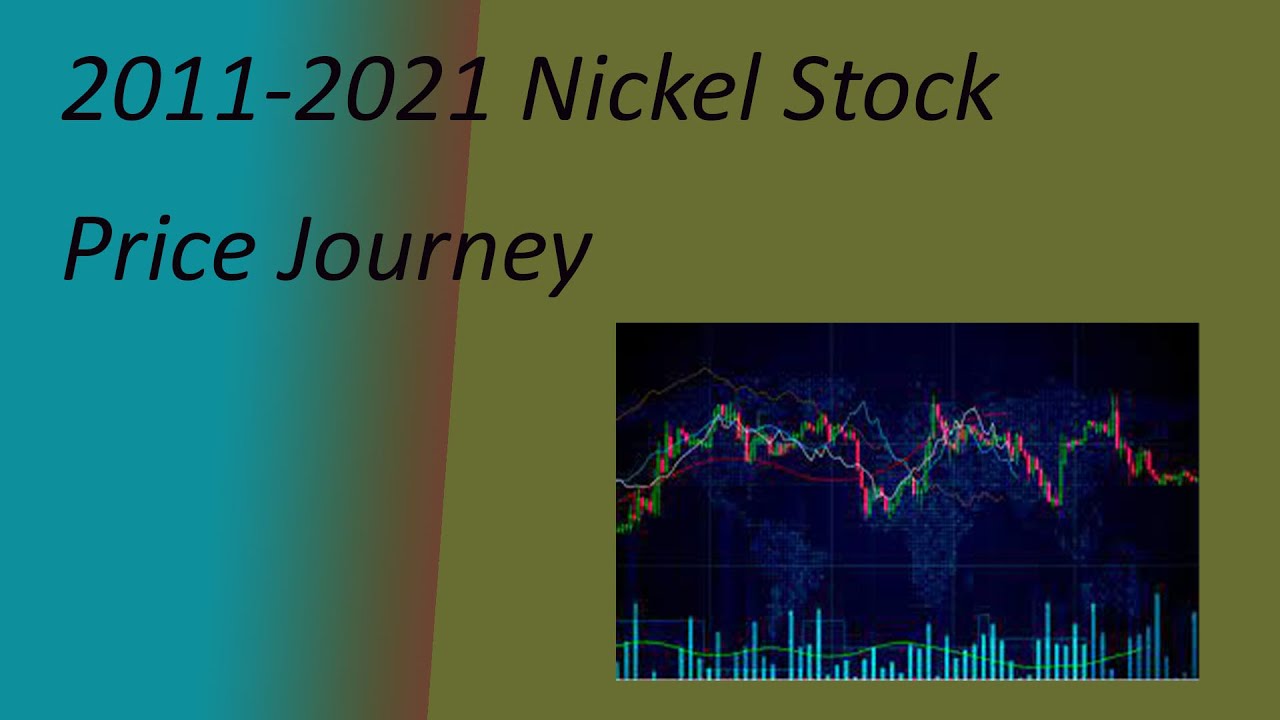 Nickel NIKL  2011-2021 Stock Price Journey InvestaChart   Investagrams