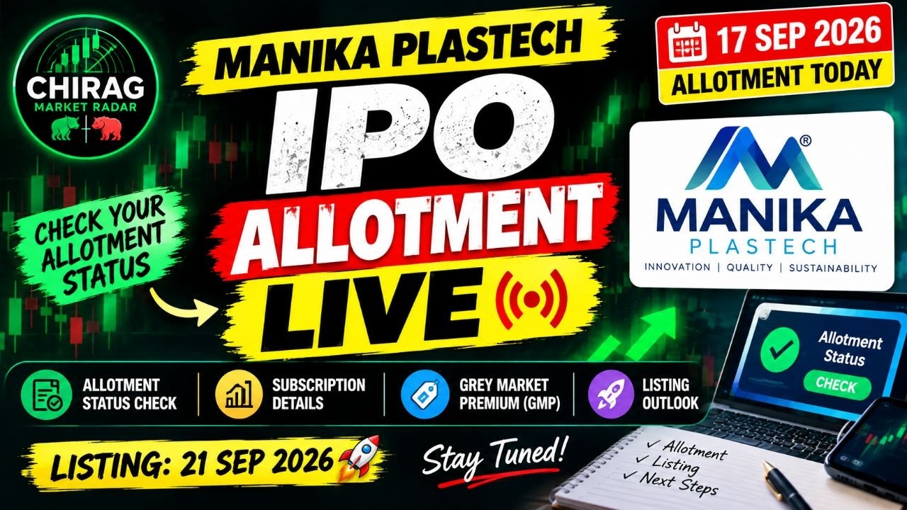 Manika Plastech IPO Allotment OUT Status LIVE | Manika IPO Allotment Today | Check Allotment