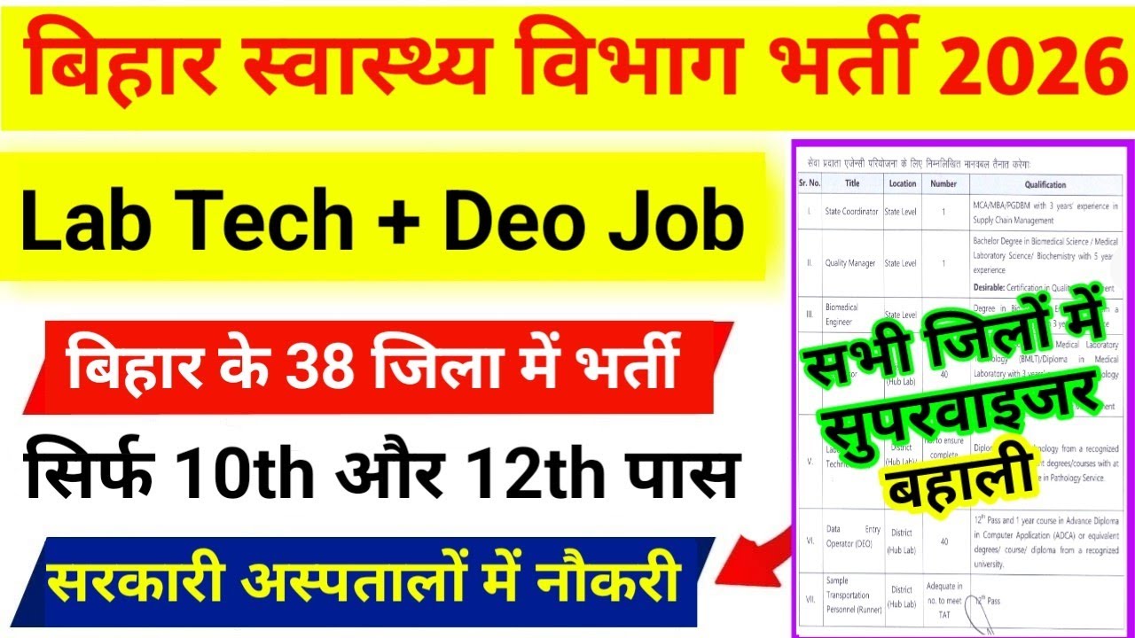Bihar Health Department New Recruitment 2026|| Bihar Health Department Vacancy 2026||Bihar Deo Jo...
