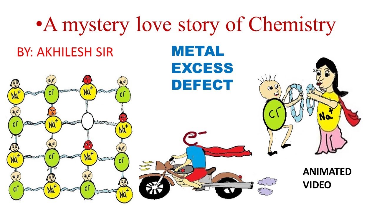Non-Stoichiometric defect-metal excess defect due to anionic vacancy XII chemistry