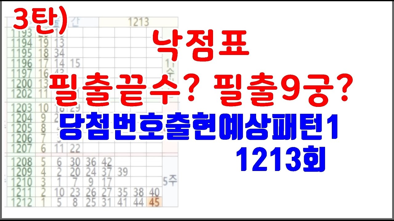 3탄) 로또1213회 당첨번호 출현예상패턴1 #낙점표 #필출끝수 #필출9궁 #카라본