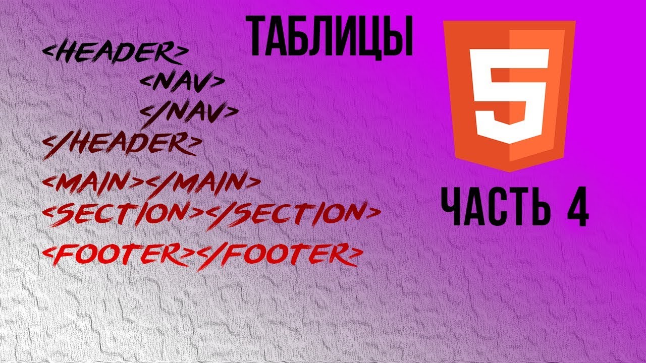 Таблицы и табличная вёрстка. Курсы программирования с нуля.