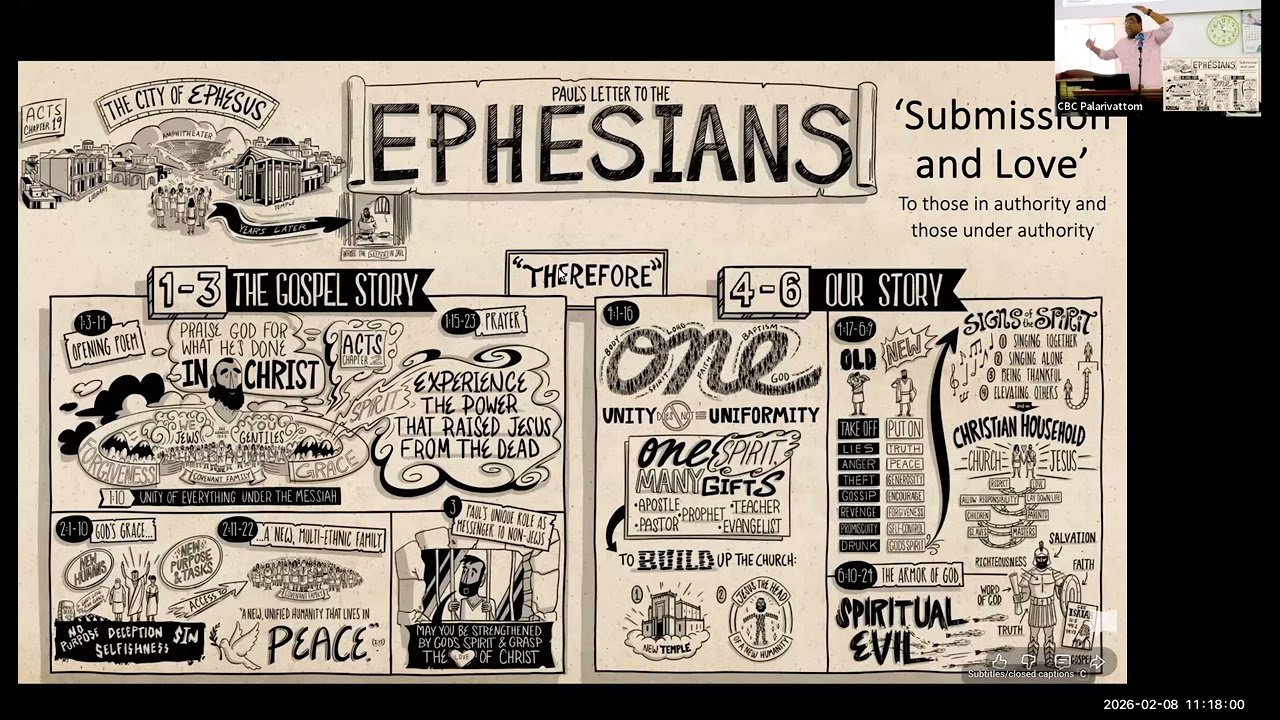 Ephesians 5 I Husband and Wives I Part 1 I Toby Skaria