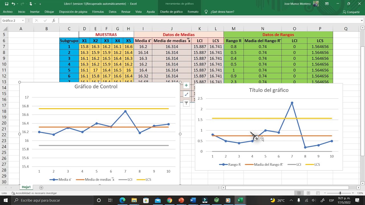 Gráfica de Control x̄ - R || ¿Cómo se Diseña en Excel? || Control Estadístico de Procesos