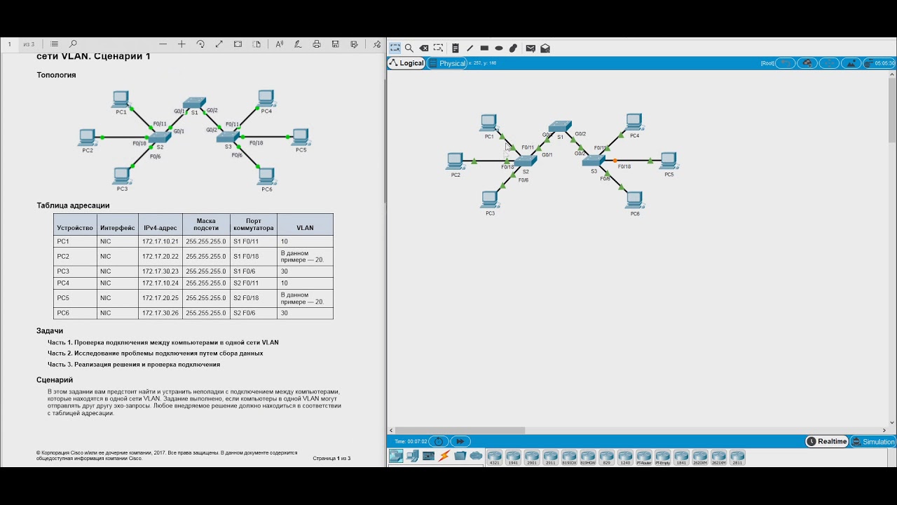 Лабораторная работа Cisco RS2 6.2.3.7