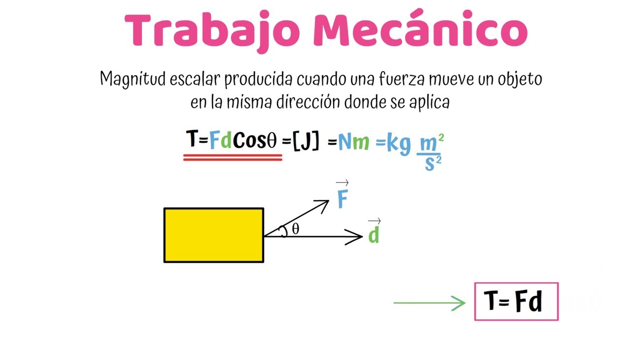 Trabajo Mecánico