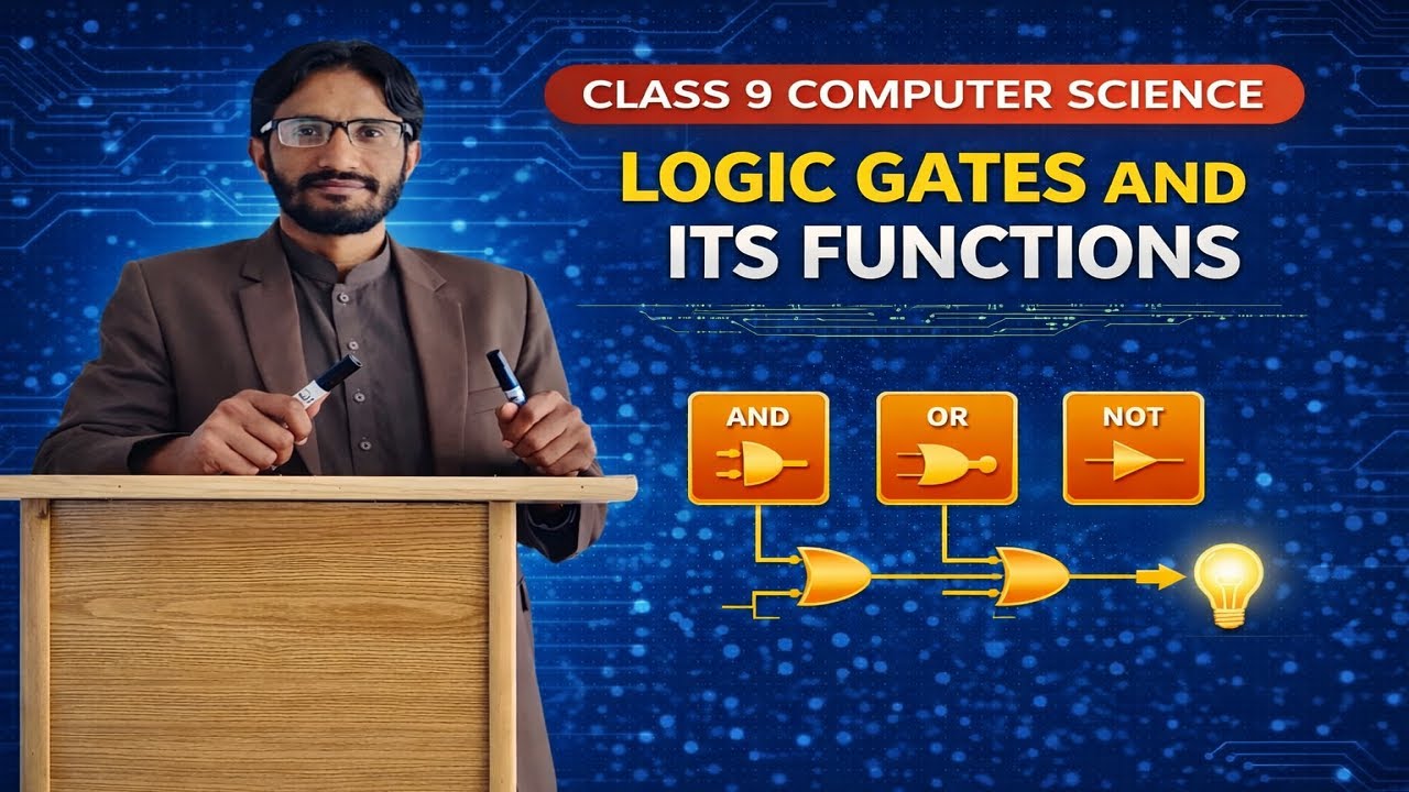Lec-3.4:Logic Gates and Its Functions | Class 9 Computer Science | AND, OR, NOT, NAND, NOR Explained