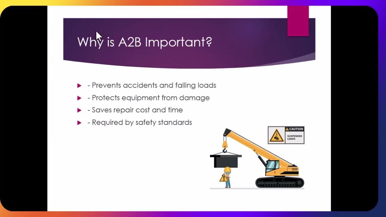 What Is Anti Two Block System? | A2B Safety System Explained in Detail