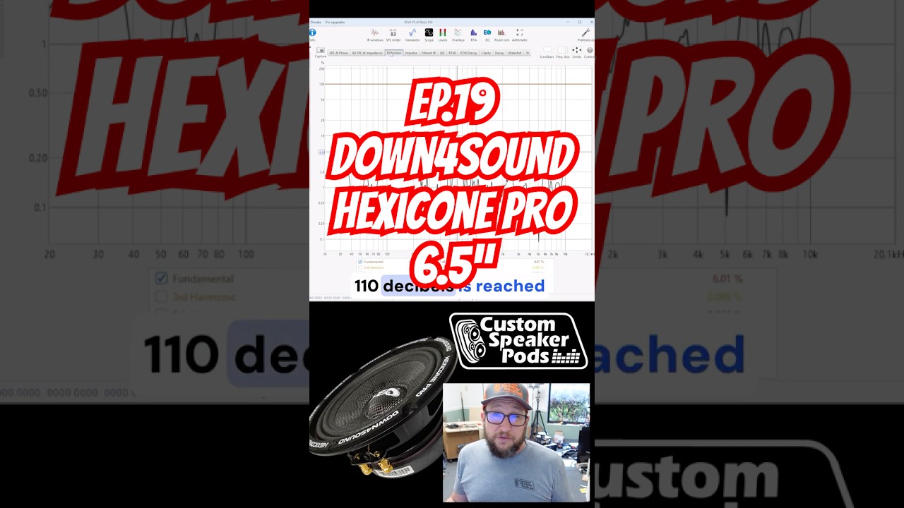 EP.19 Down4Sound Hexicone Pro 6.5&rdquo; #down4sound #speakertest #spl #sq #caraudio #carstereo #audio