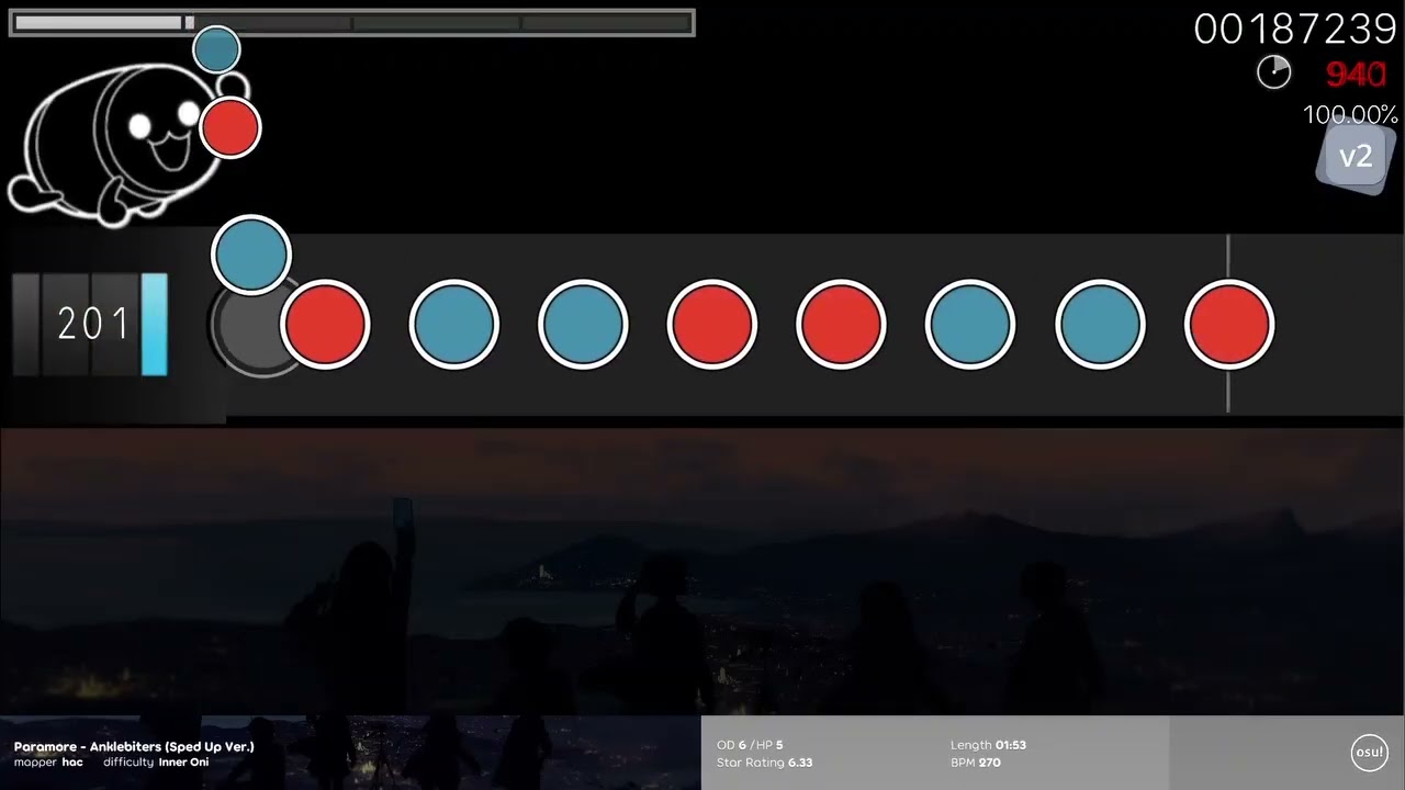 [2023-08-27] TSC 2023 Summer | QF Mappool Showcase