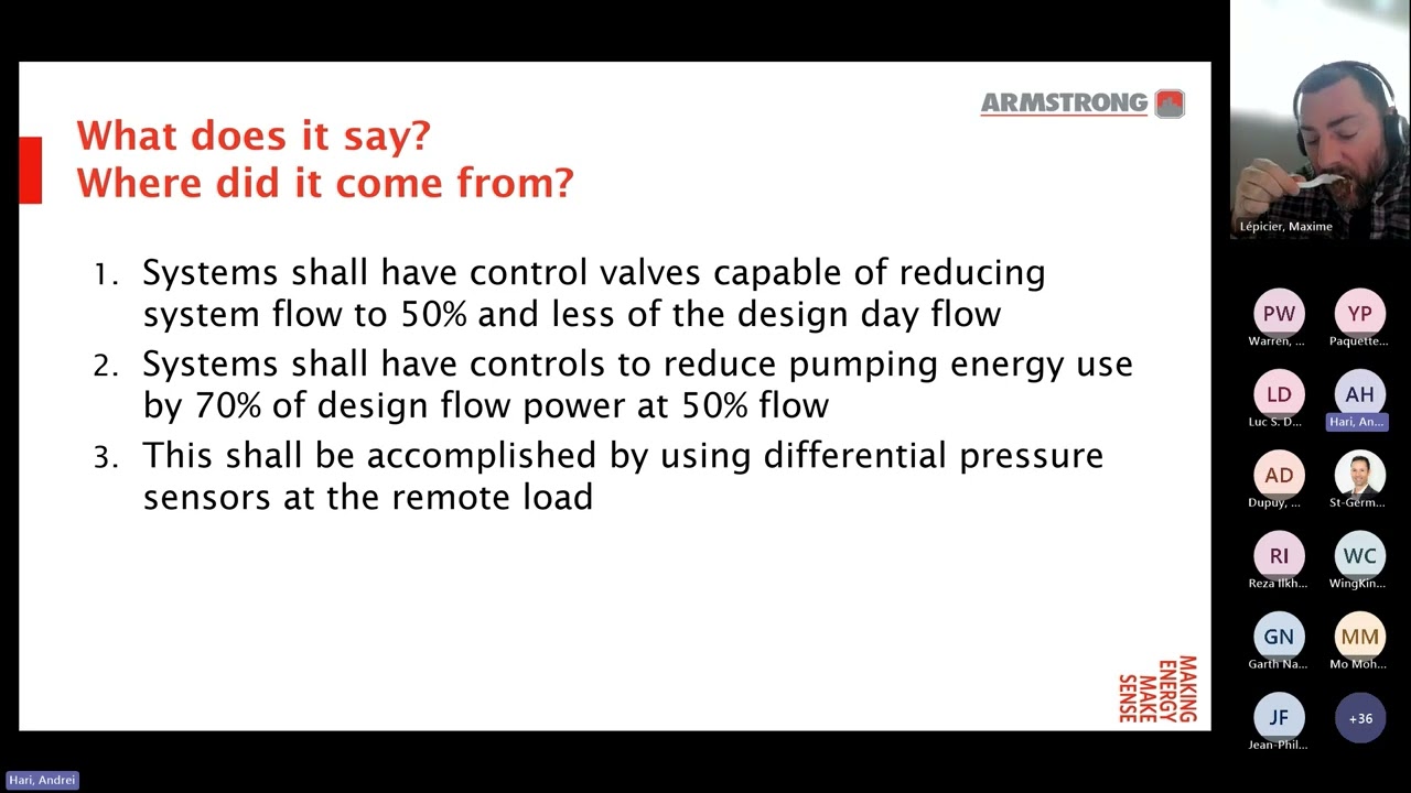 Fundamentals of Variable Speed, Sensorless, Parallel and Redundancy Pumping in HVAC Systems