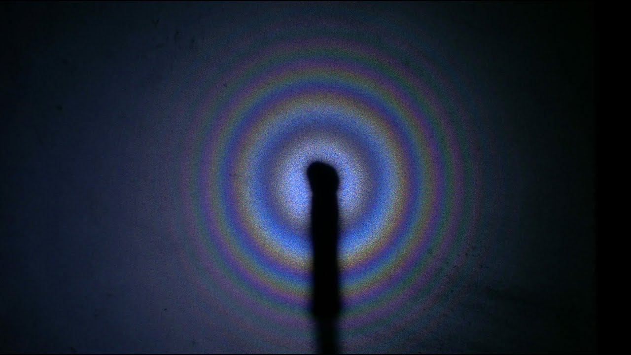 Interferencia.  Anillos de Quételet