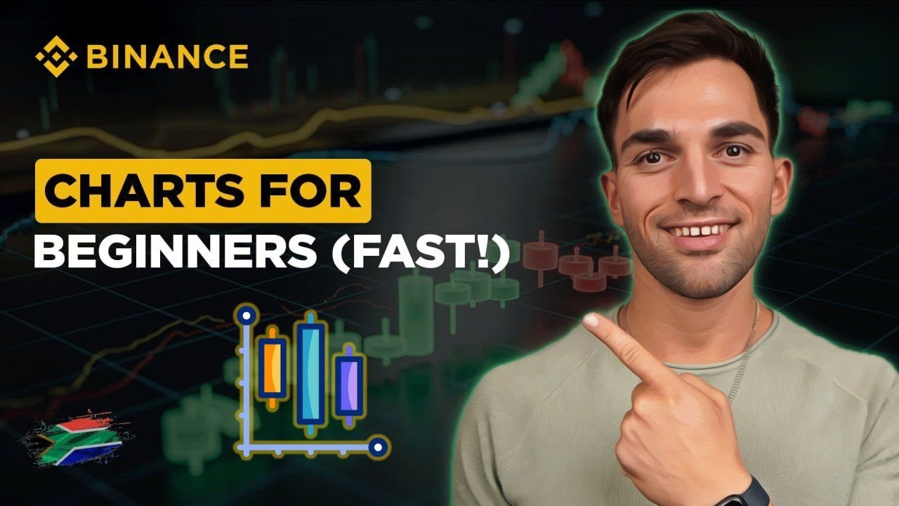 How To Read Crypto Price Charts (For Beginners)