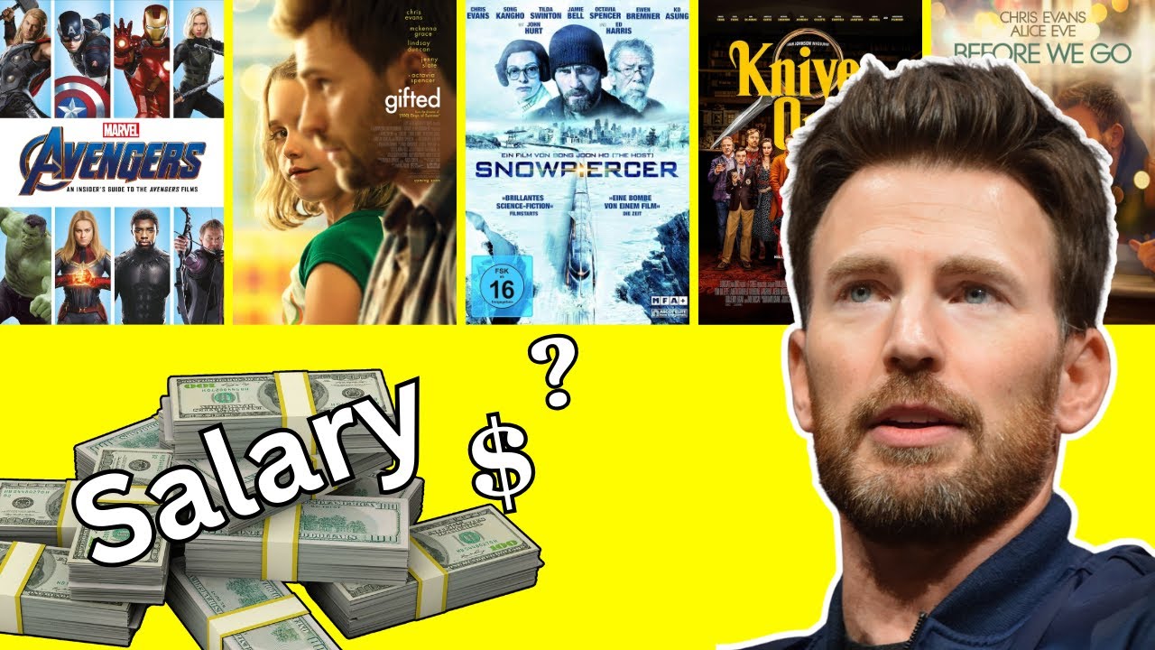 Chris Evans's Paycheck Revealed for Every Movie He Ever Made | Hits & Flops