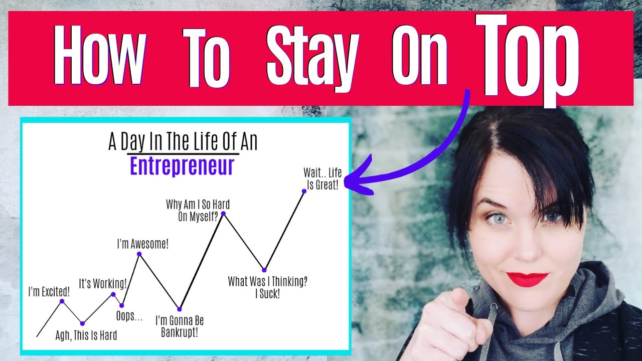 Entrepreneurship Challenges | How To Conquer Top 3 Struggles Of Online Business