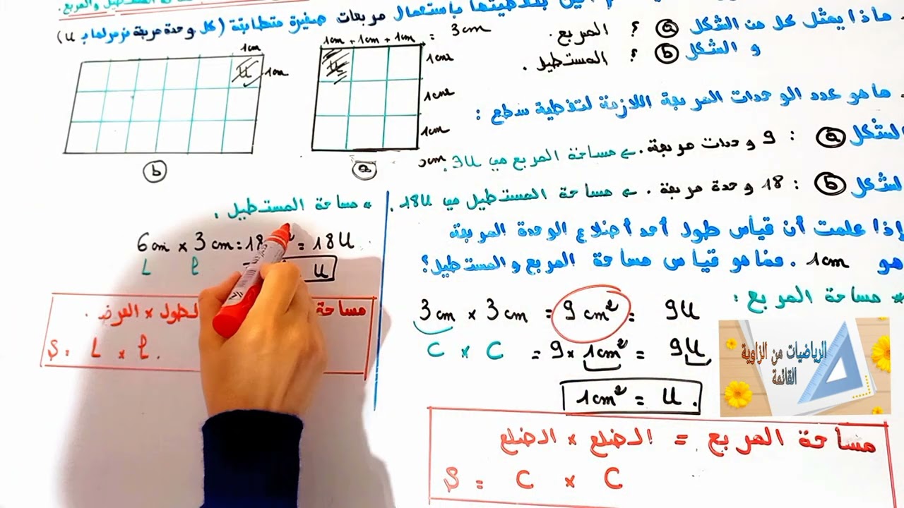 د16:مساحة المستطيل والمربع(حصة بنائية)م.الرابع