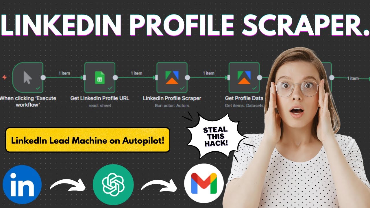 How to EASILY Scrape LinkedIn Profiles in Minutes using N8N!