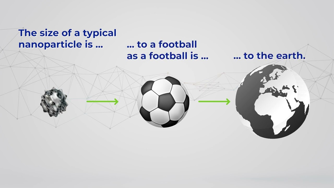 Pall Nanodyne™ IV In-Line Filters Retain Nanoparticles - We Make The Invisible Visible