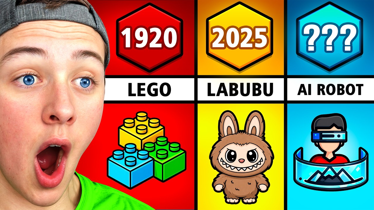 The Evolution Of Toys!