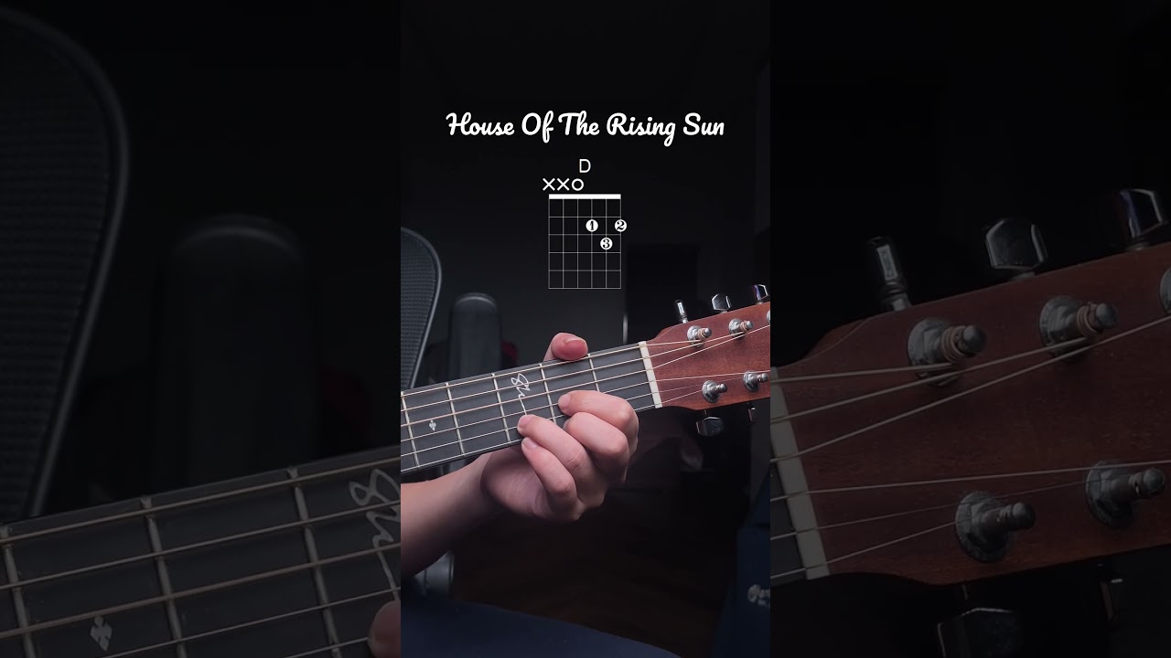 HOUSE OF THE RISING SUN guitar tutorial 