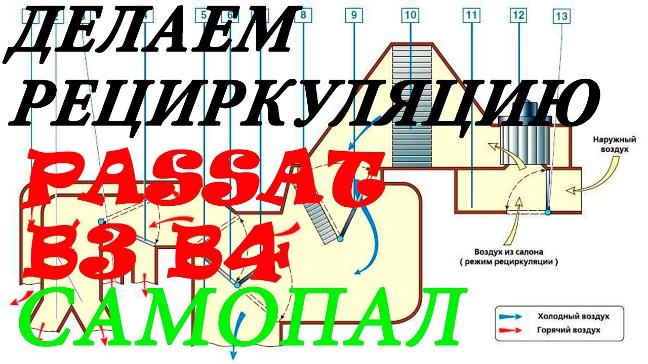 Делаем рециркуляцию воздуха в пассат б3 б4 самопал.
