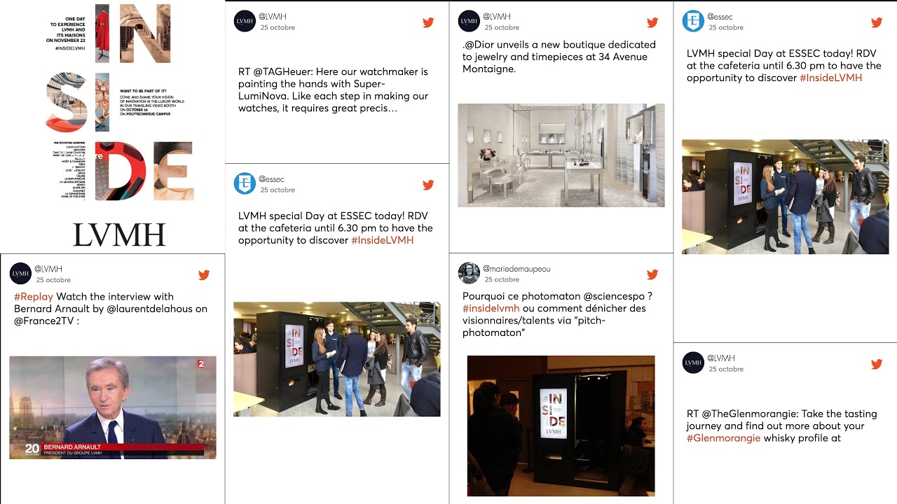 Socialwall pour Inside LVMH avec Havas Event