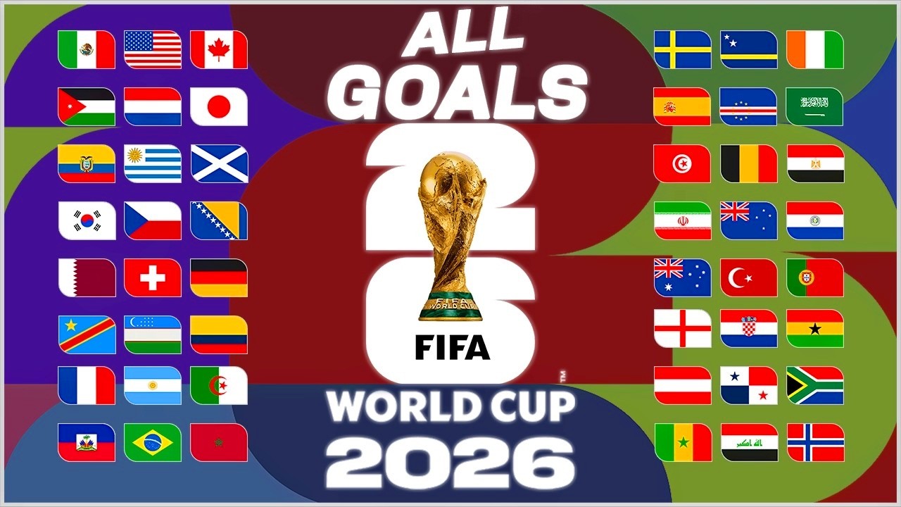 Every All Goals Fifa World Cup 2026 (HD)