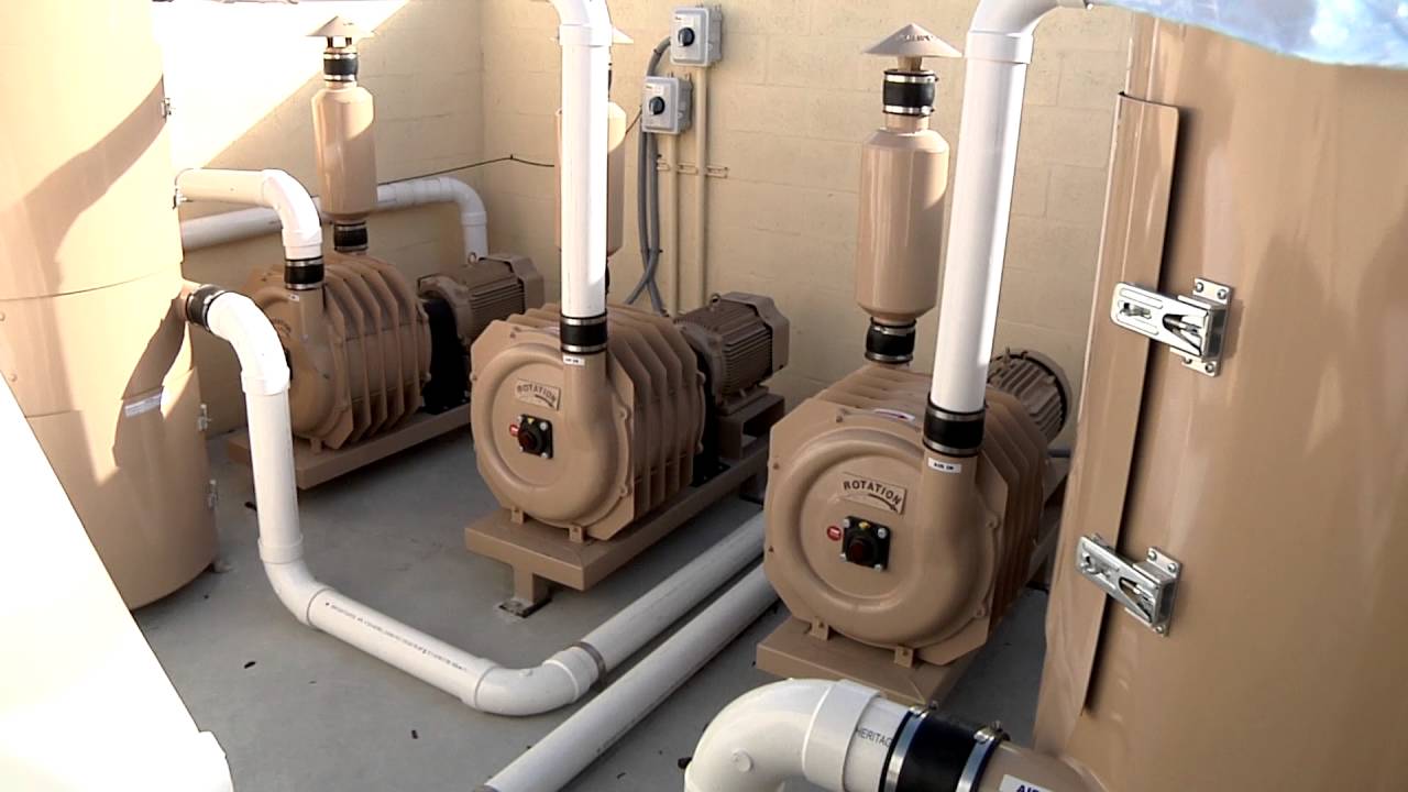 Car Wash Equipment - Vacuums