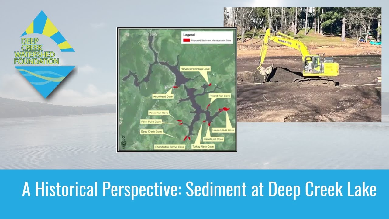 A Historical Perspective - Deep Creek Watershed Symposium