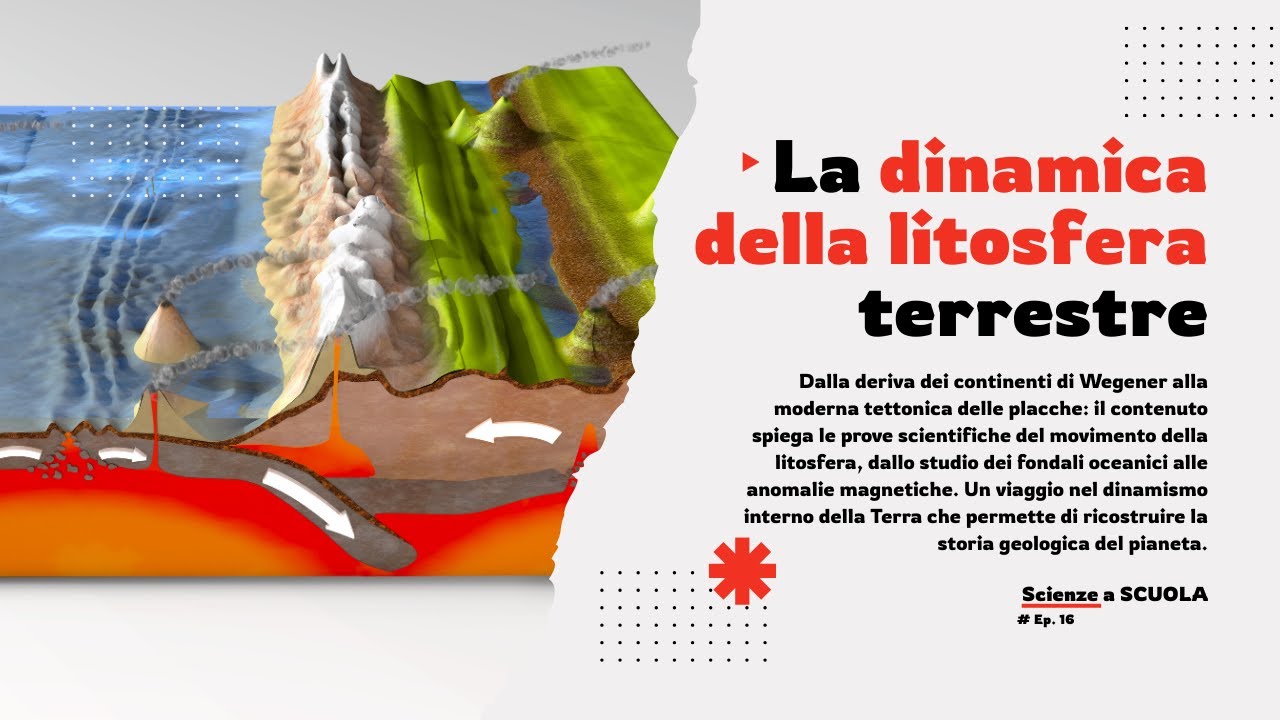 La dinamica della Litosfera (#litosfera)