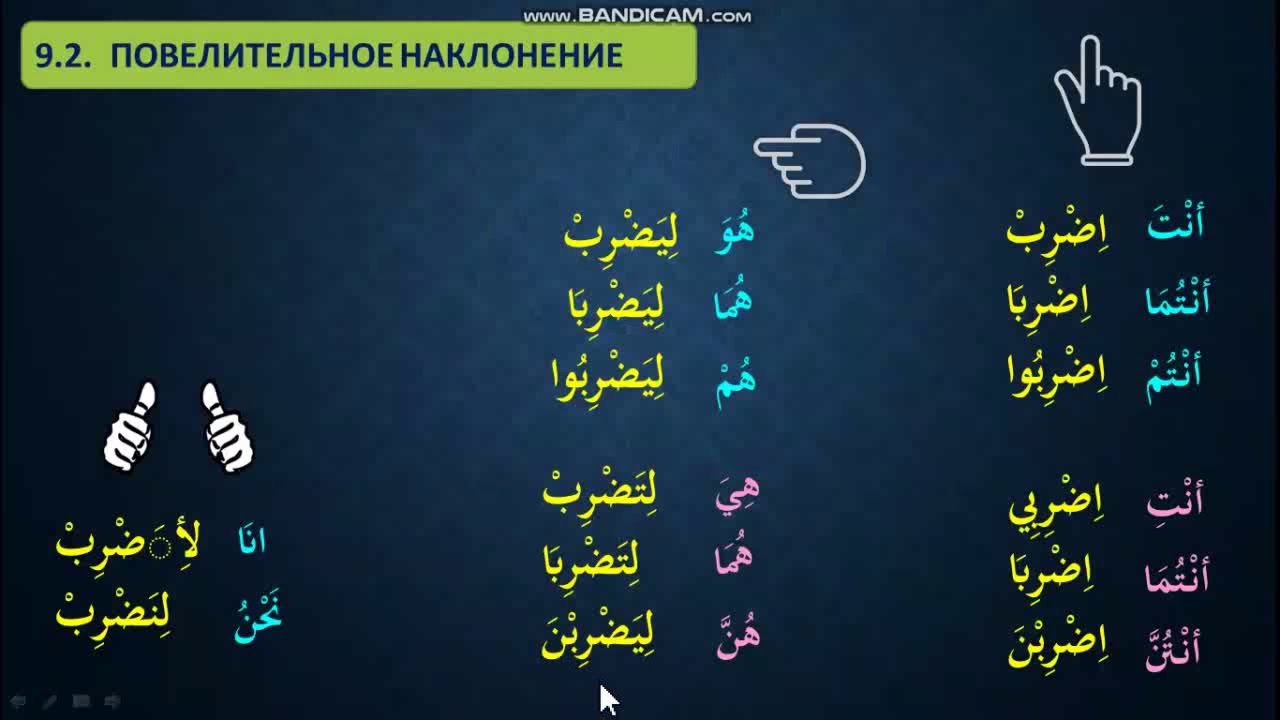 9. Повелительное наклонение (амр)