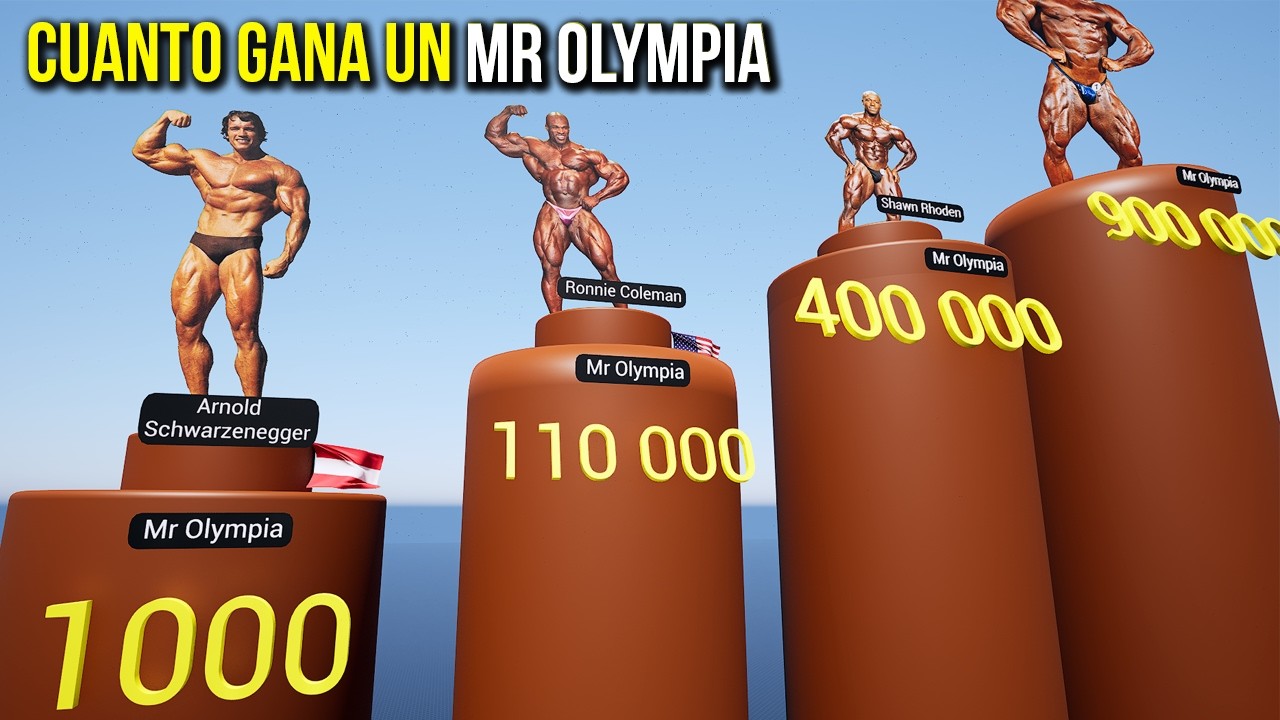 Cuánto Gana el Campeón del Mr. Olympia? De $1,000 a $600,000 M