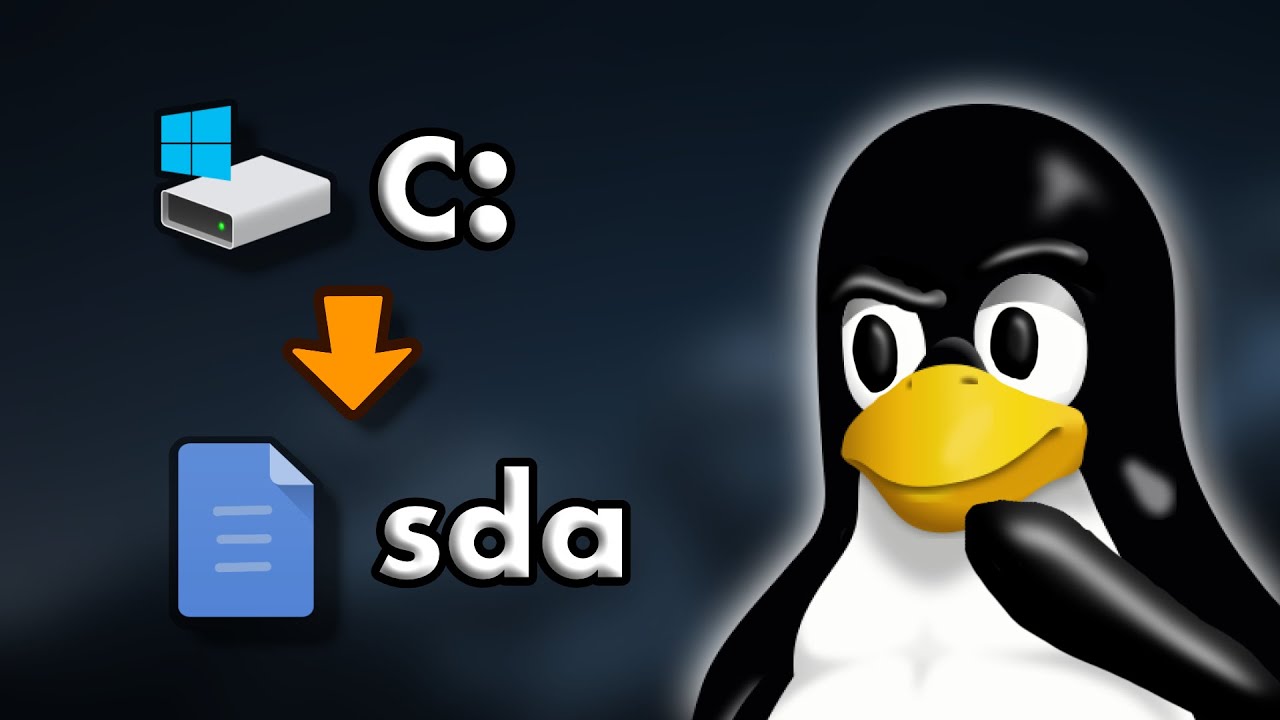 Tw&oacute;j DYSK to... plik? | Pliki na Linuxie