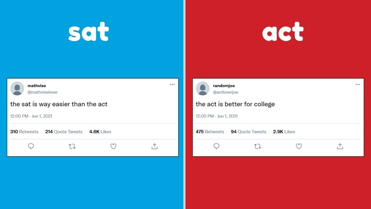 Should You Take the SAT or the ACT? SAT vs ACT Exam Explained