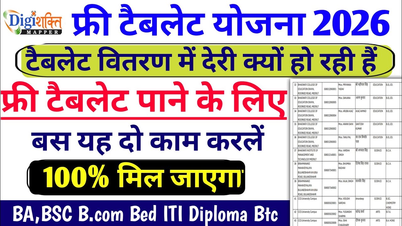 UP Free Tablet Yojana वितरण में देरी क्यों?| Free Tablet kab Milega 2026 |UP Tablet Yojana News