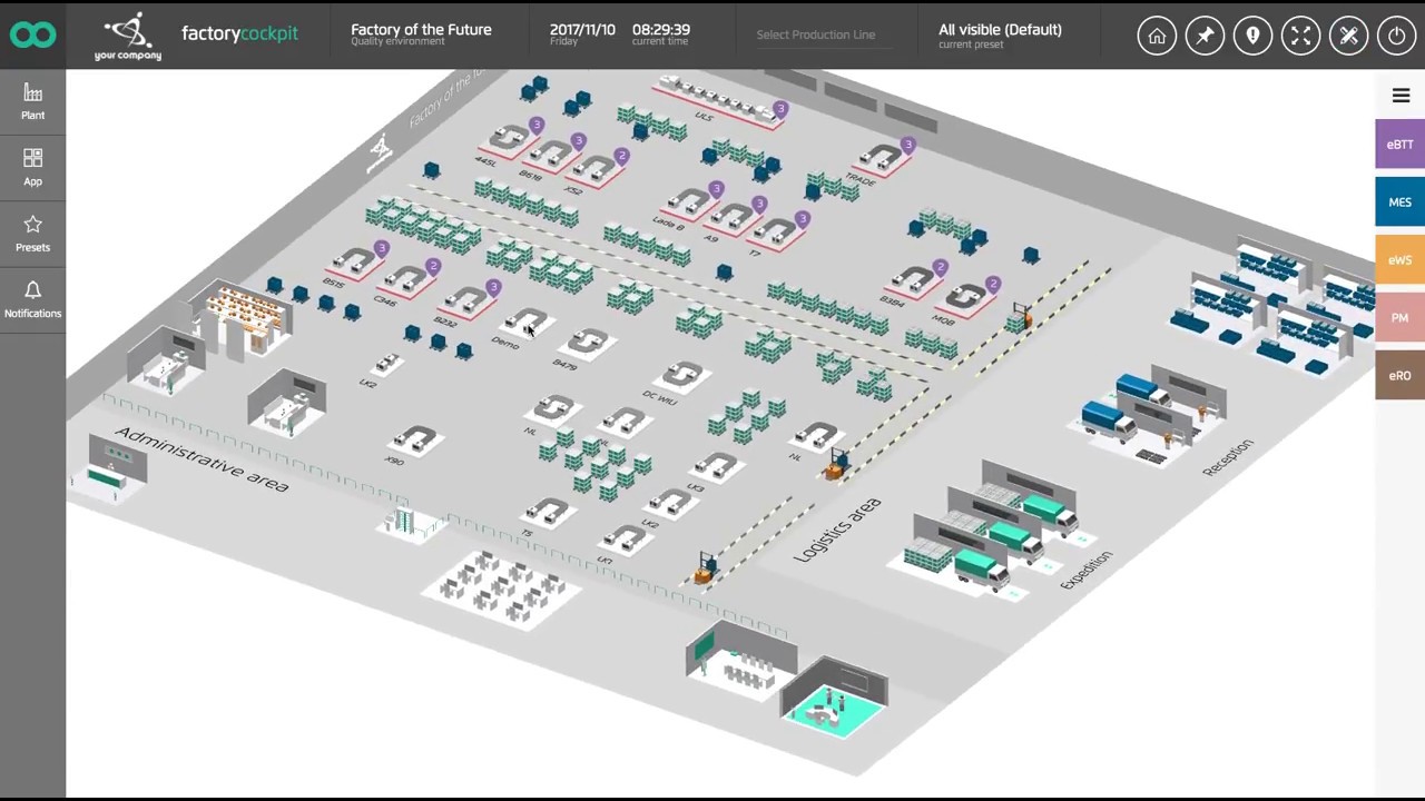Virtual Factory Framework | Productoo Software Industry 4.0