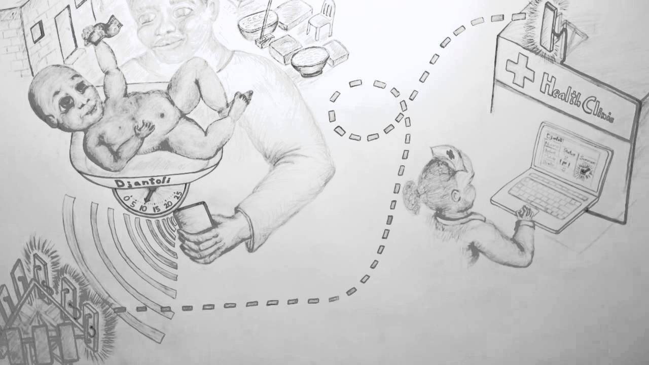 Animation NOnarration