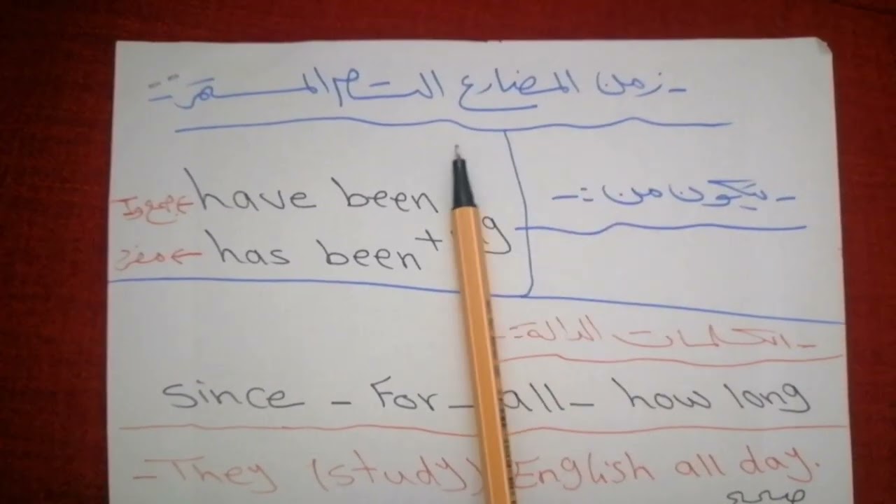 شرح قواعد الوحده الاولى للصف الثاني عشر