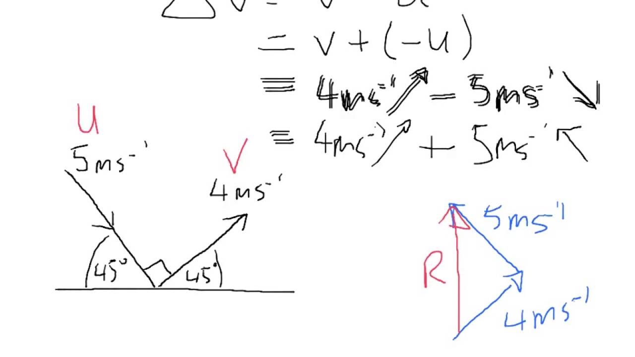 ATAR Physics - Change in velocity