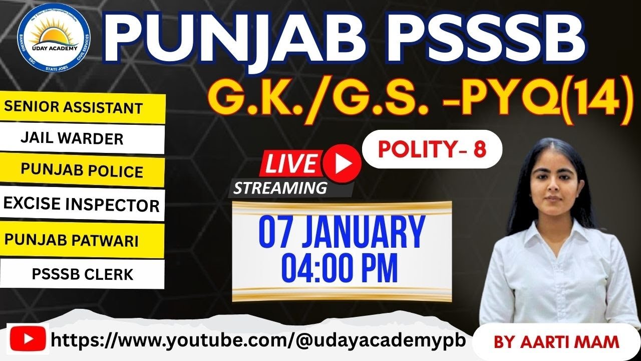 Previous Year GK Polity 14 | 