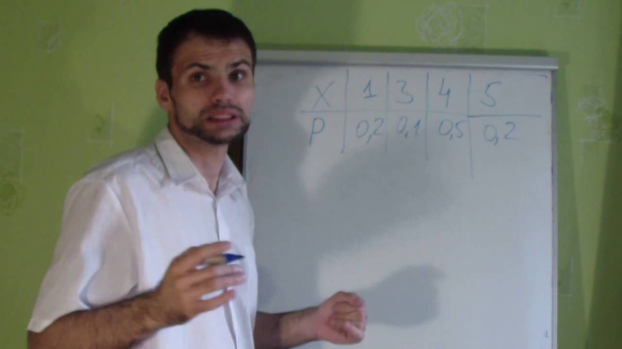 Математичне сподівання. Дисперсія