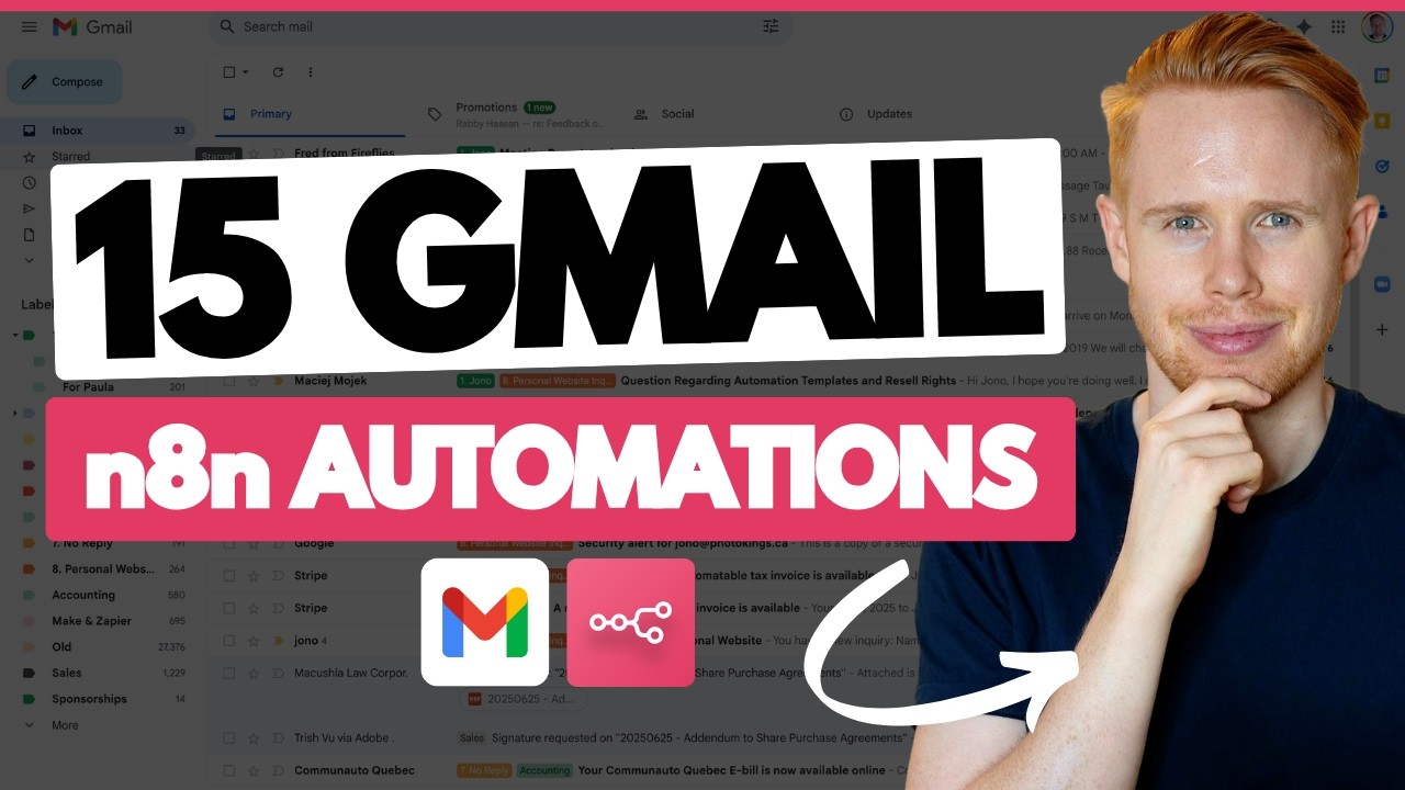 Gmail на автопилоте: 15 безумных лайфхаков для автоматизации n8n