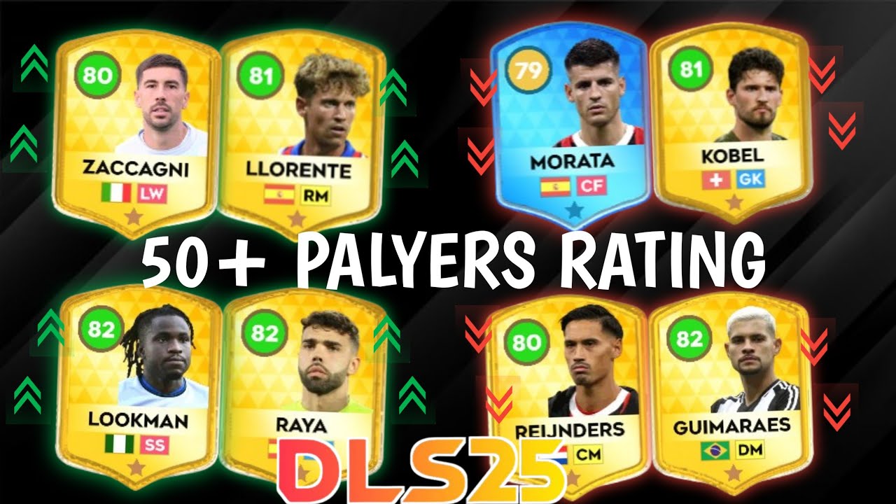 😱 DLS 25 | PLAYERS RATING UPGRADES AND DOWNGRADES IN DLS 25 | DREAM LEAGUE SOCCER 2025