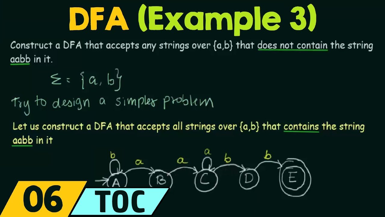 Deterministic Finite Automata (Example 3)