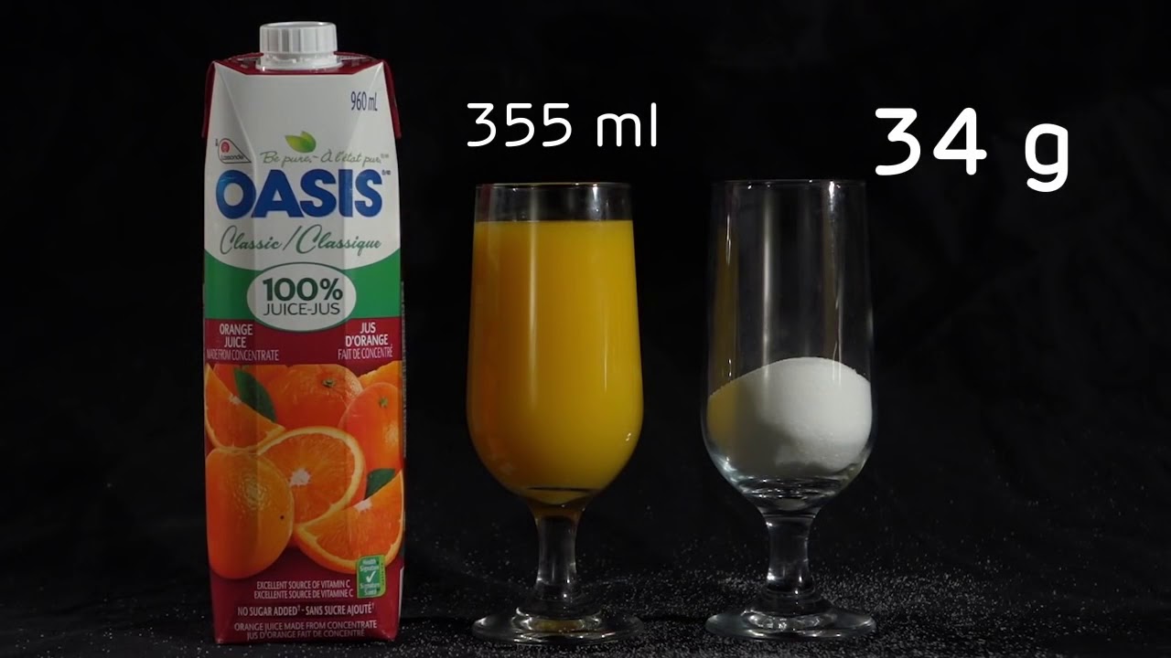 Le sucre dans vos aliments préférés