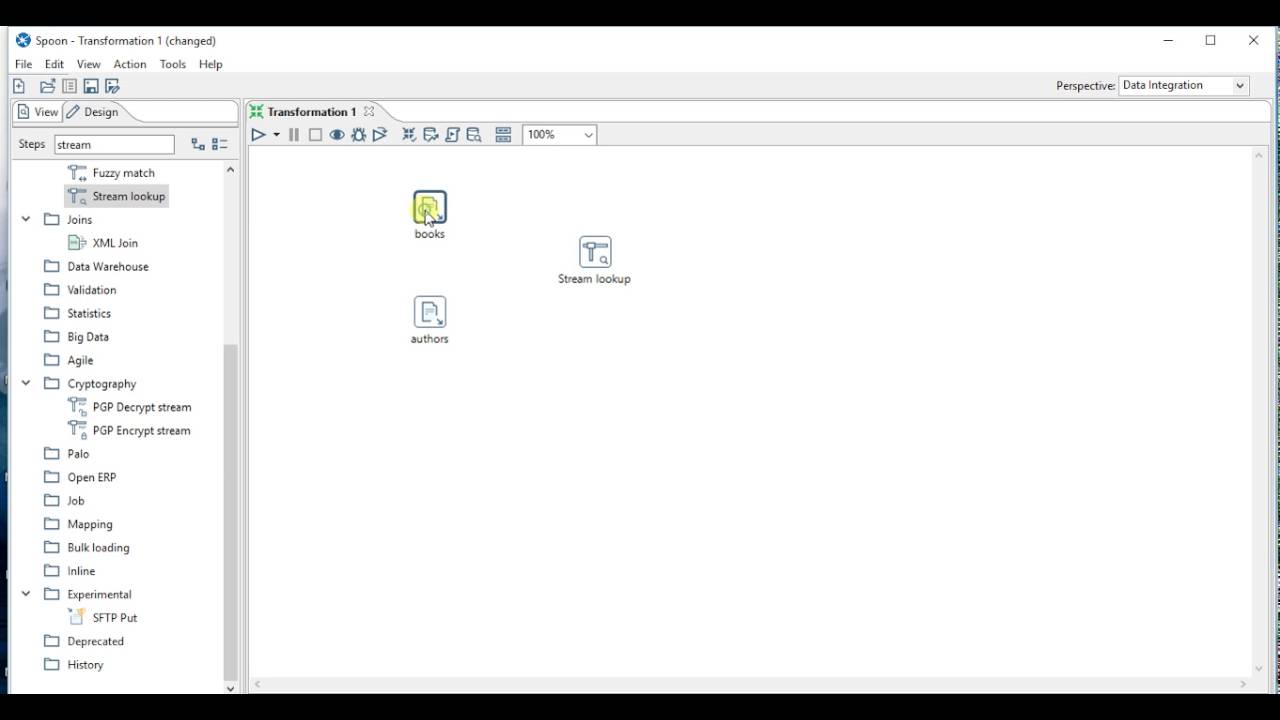 Pentaho Stream lookup,data grid