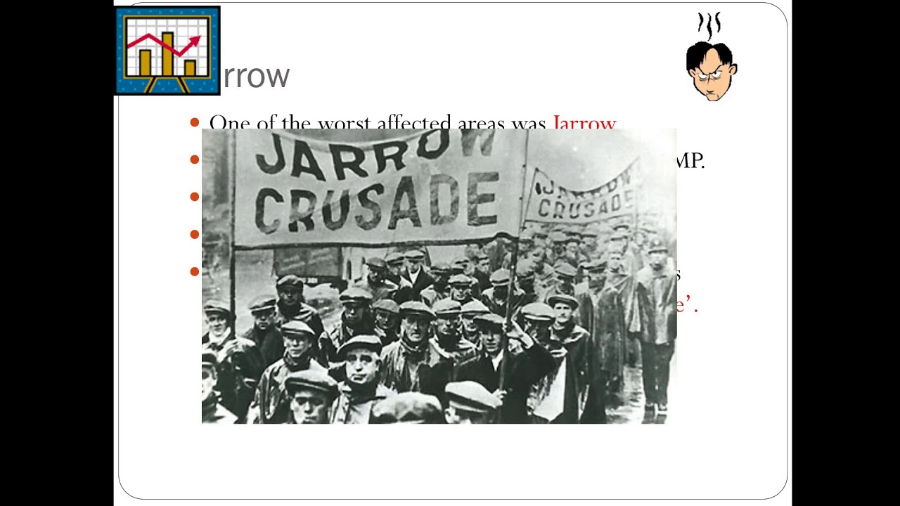 Year 9 History   Protest Lesson 6 The Hunger Marches